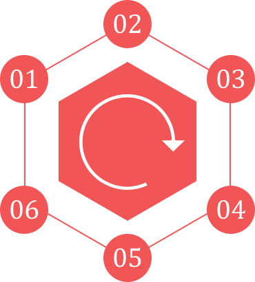 全天发货的在线轰炸机电话软件